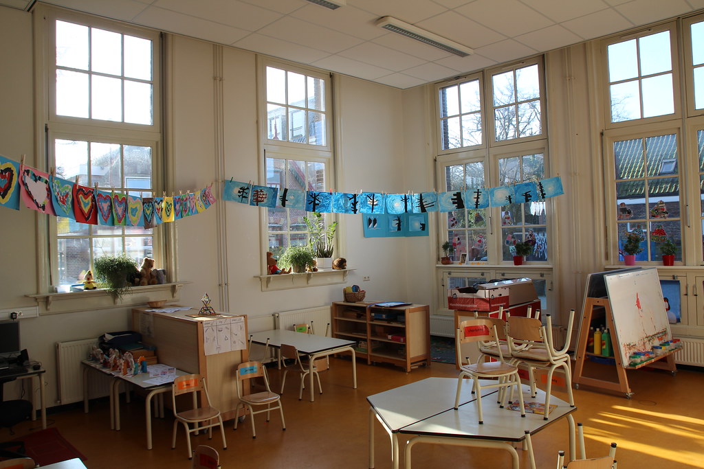 basisschoolkeuze