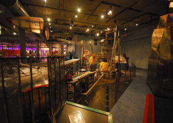 uitjes voor kinderen in Noord Holland